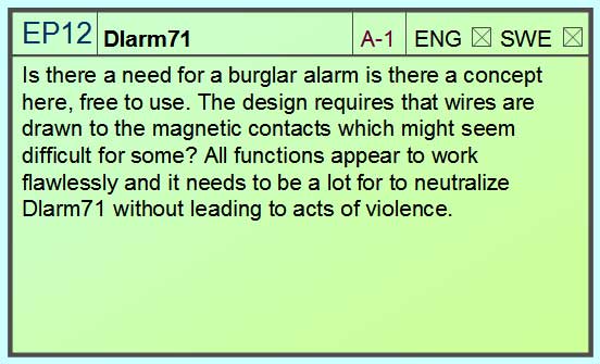 Burglar Alarm